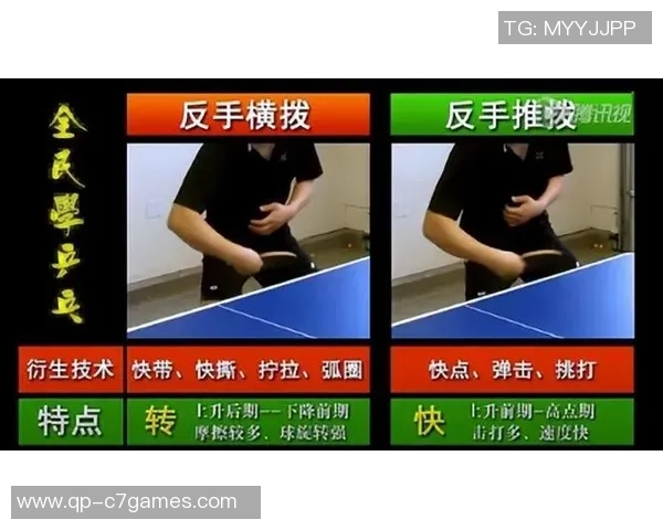 强势反手进攻的最佳配套发球，逆侧旋发球你值得具有